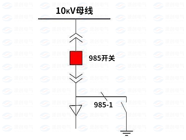 高壓開關柜配電系統(tǒng)倒閘操作5